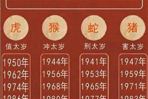 1997年是什么年|1997年